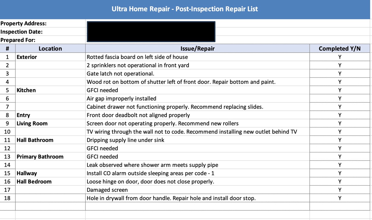 Post-inspection repair work